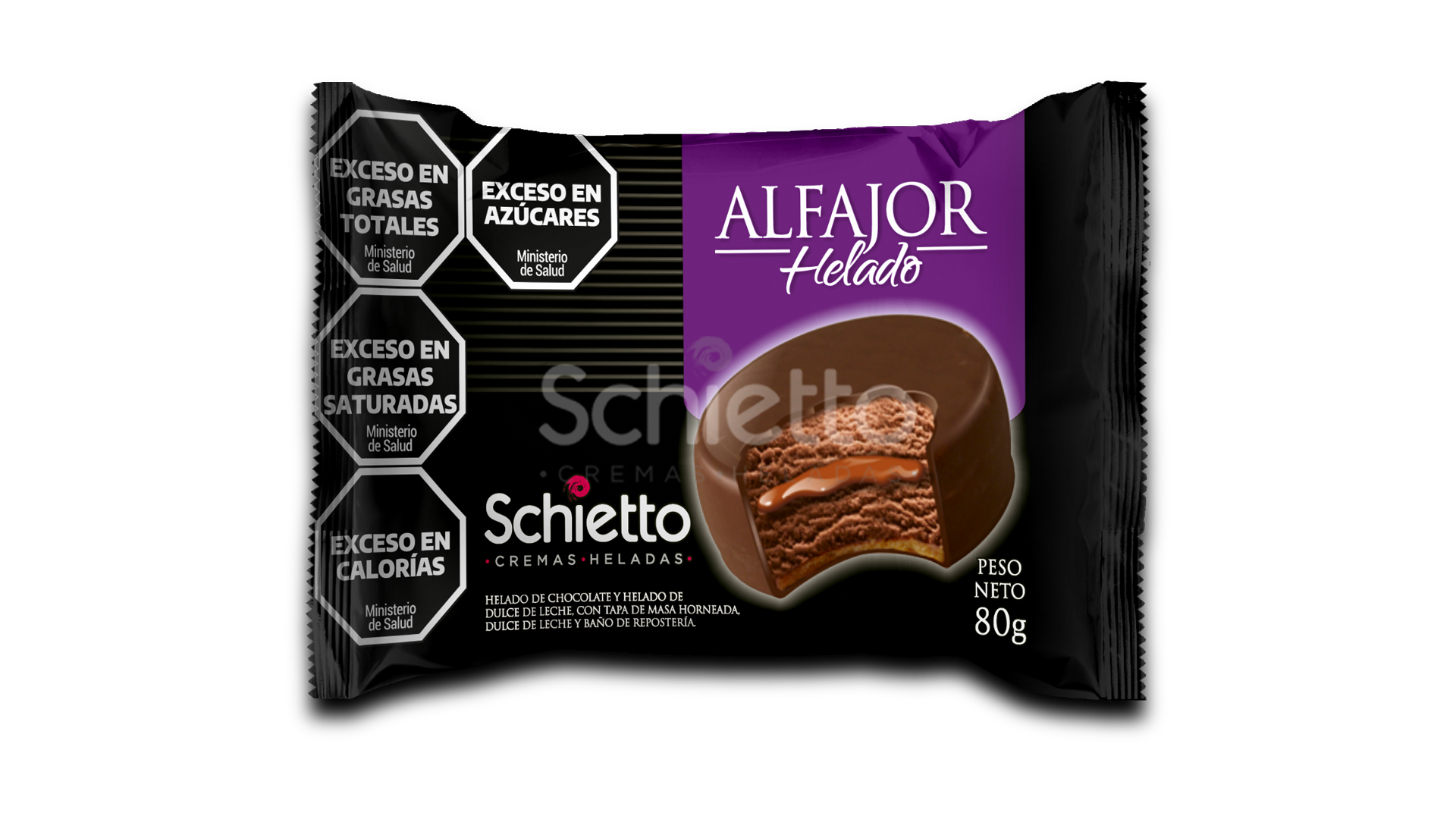 Productos