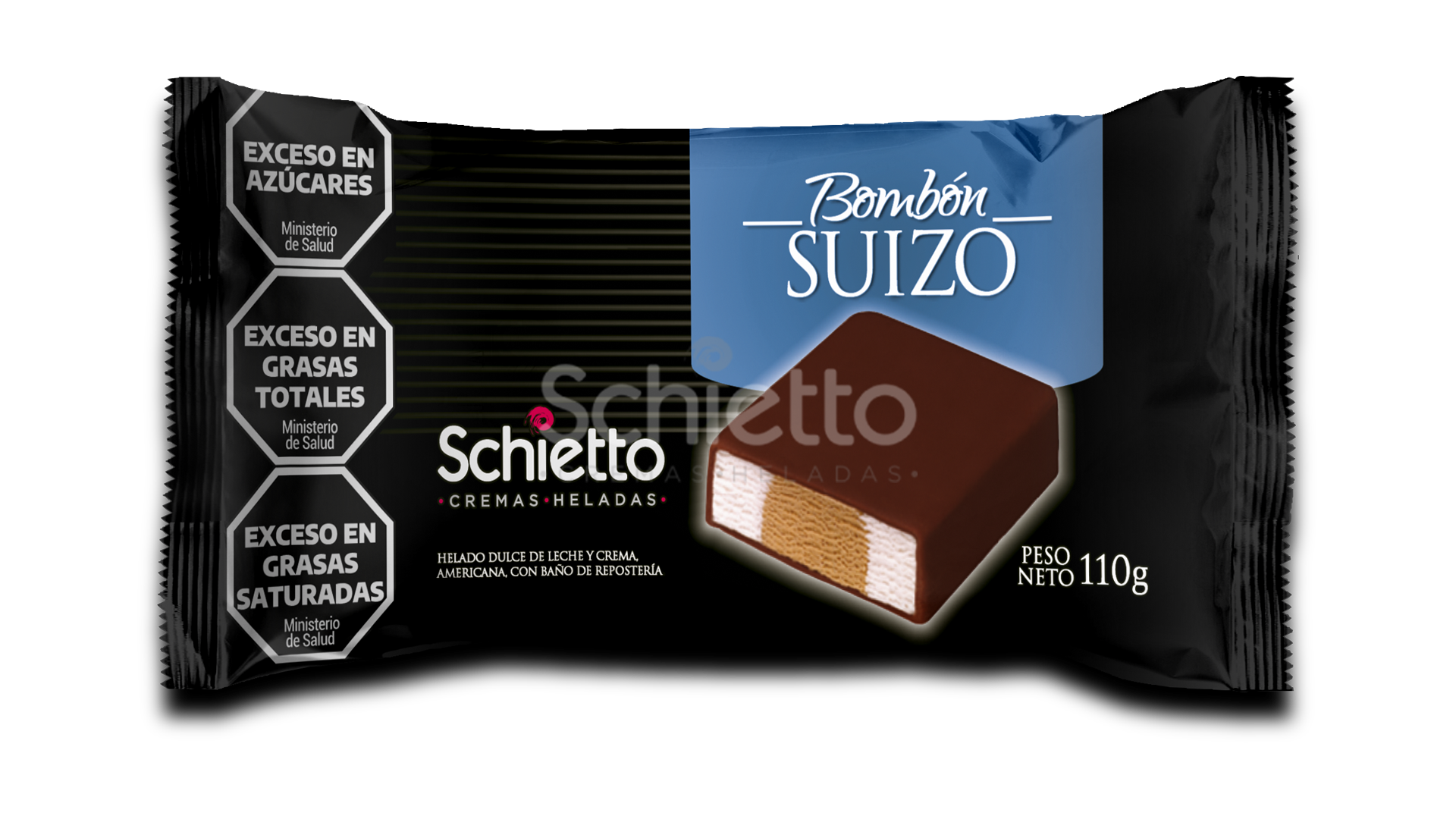 Productos