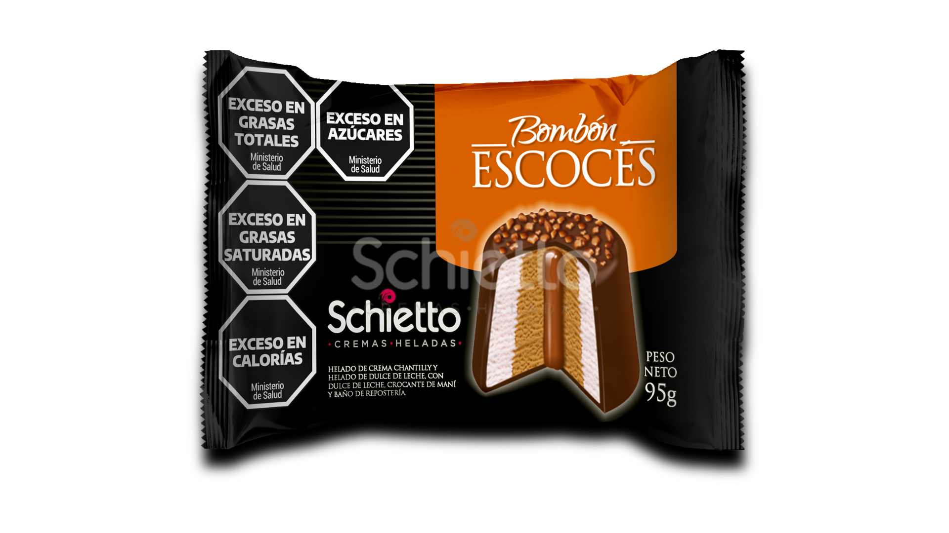 Productos