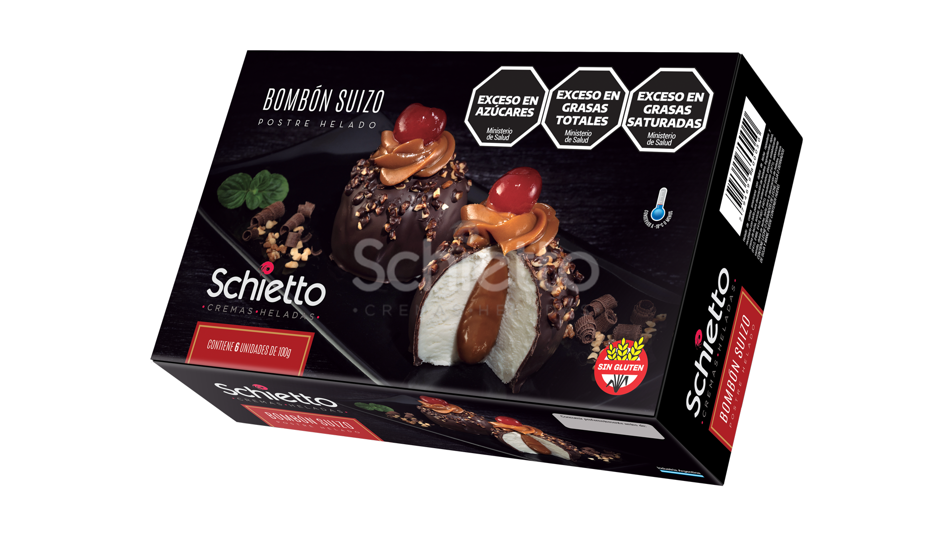 Productos