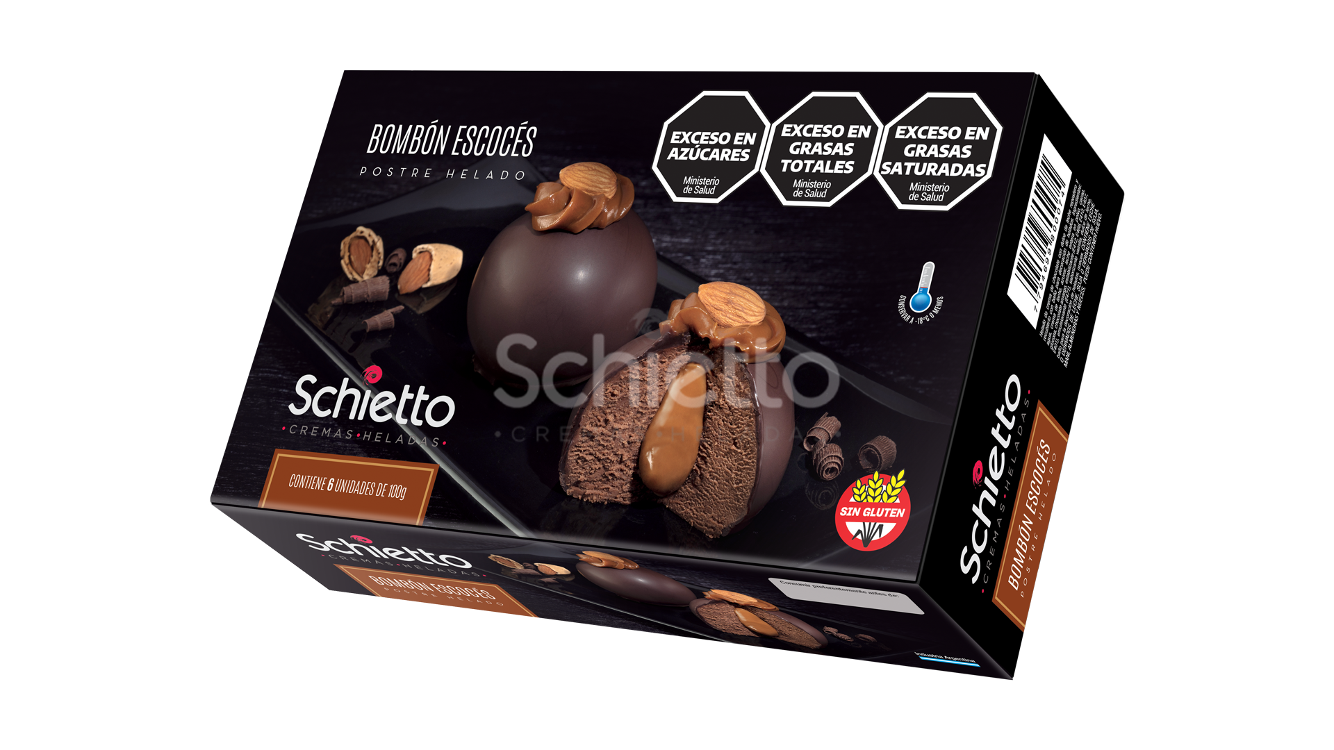Productos