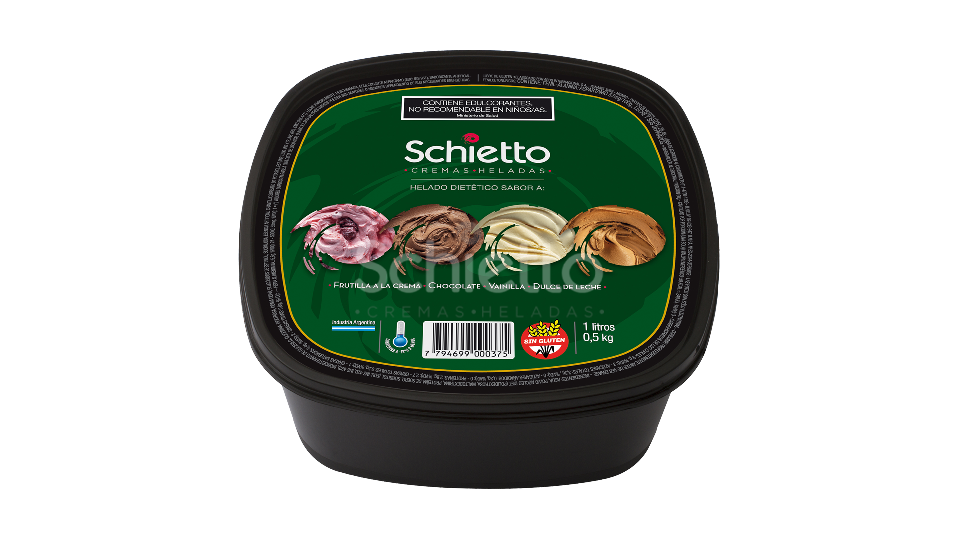 Productos